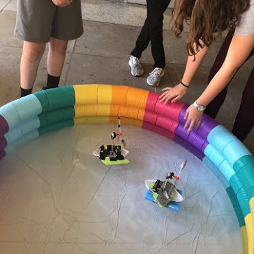 Activities 6